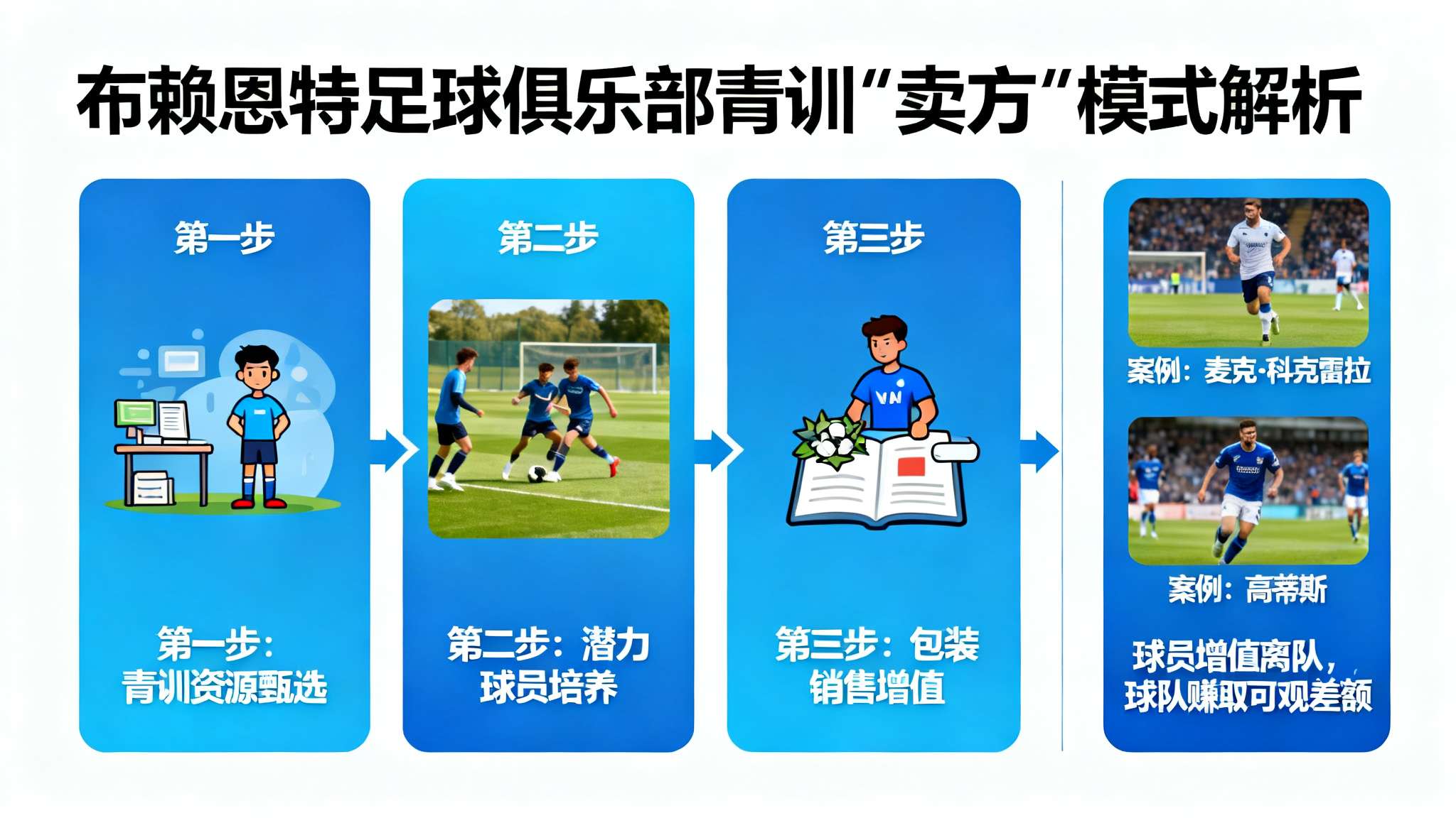 世界杯视频直播中心