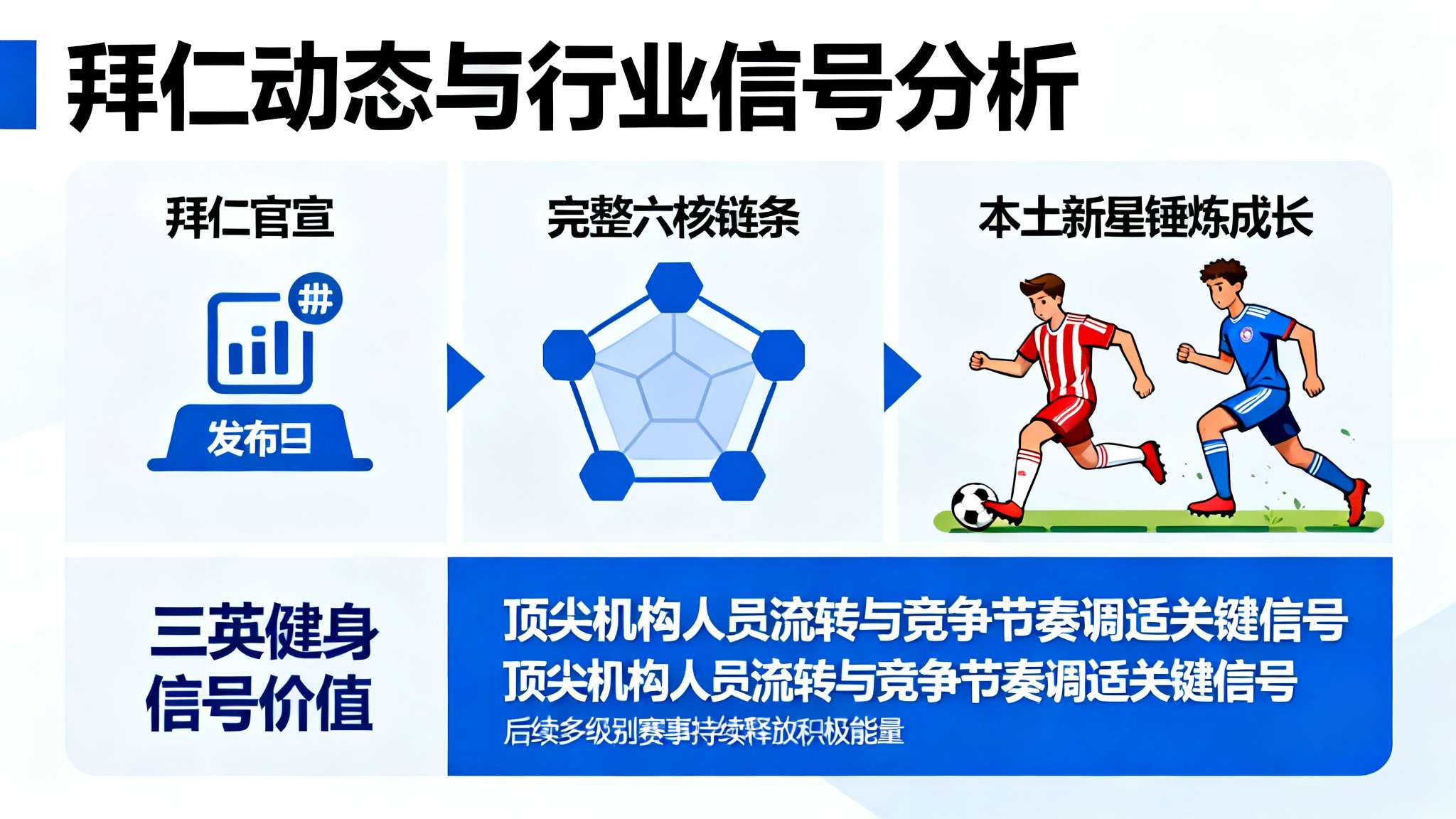 世界杯视频直播中心